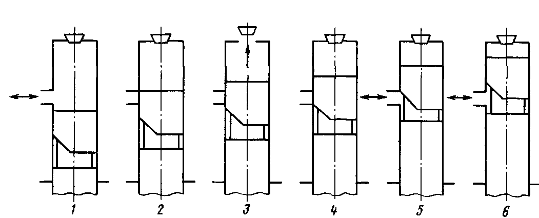 Тепловозы- основы теории