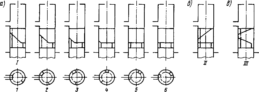 Тепловозы- основы теории