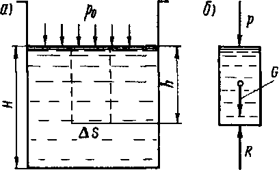 Тепловозы- основы теории