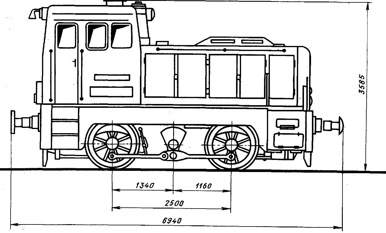Каталог тепловозов зарубежных стран