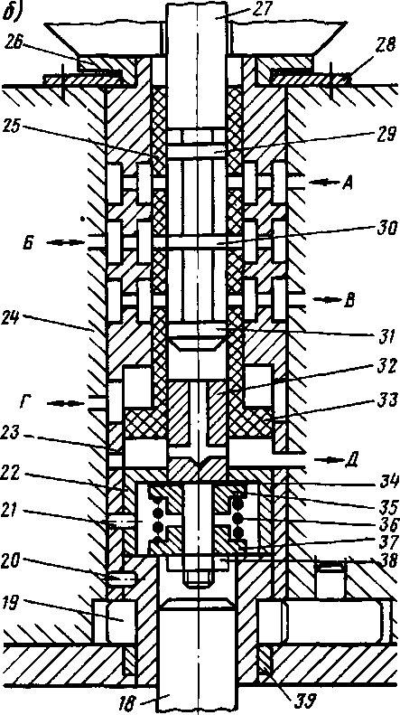 Тепловозы- основы теории