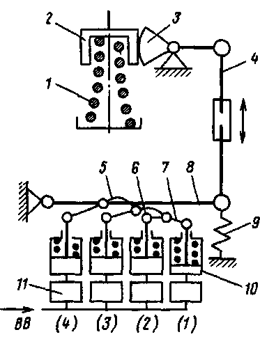 Тепловозы- основы теории