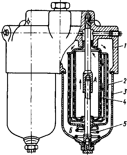 Тепловозы- основы теории