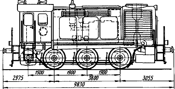 Каталог тепловозов зарубежных стран