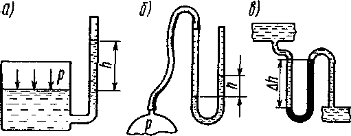 Тепловозы- основы теории