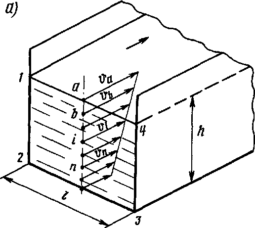 Тепловозы- основы теории