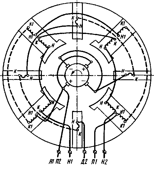 Тепловозы- основы теории