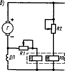 Тепловозы- основы теории