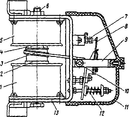 Тепловозы- основы теории