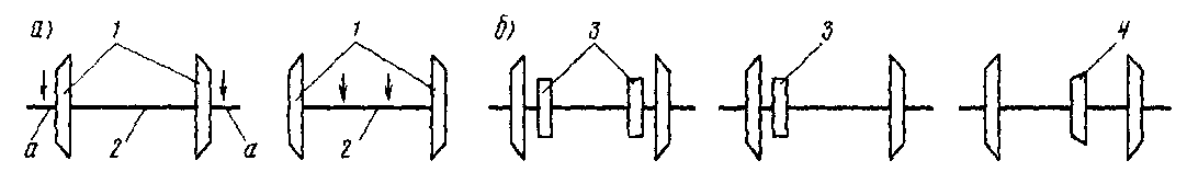 Тепловозы- основы теории