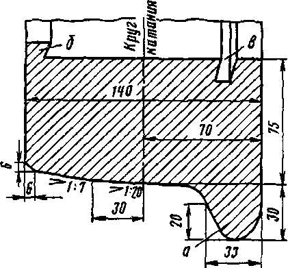 Тепловозы- основы теории