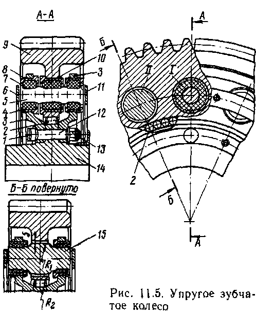 Тепловозы- основы теории
