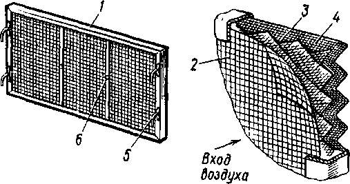 Тепловозы- основы теории