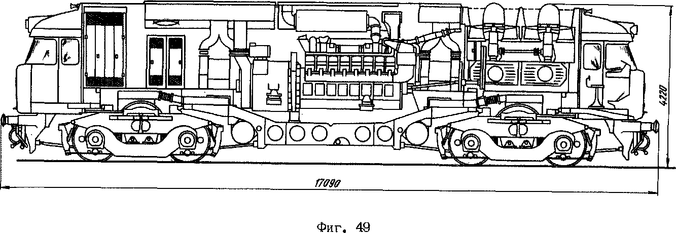 Каталог тепловозов зарубежных стран
