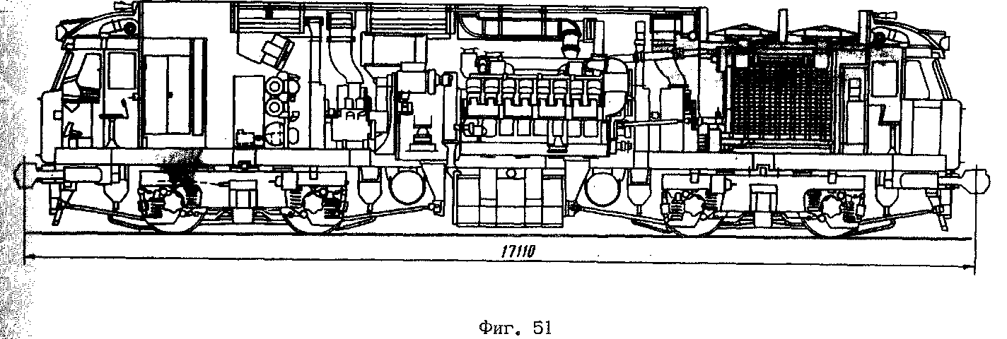 Каталог тепловозов зарубежных стран