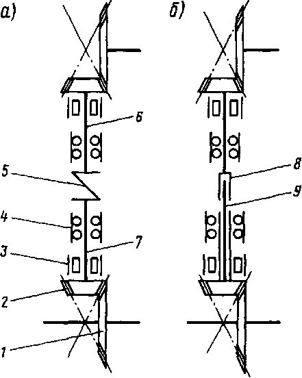 Тепловозы- основы теории
