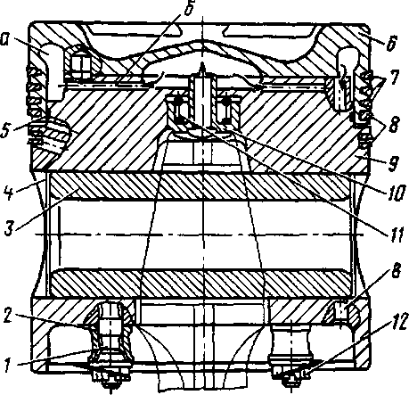 Тепловозы- основы теории