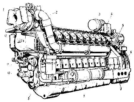 2. Шестнадцатицилиндровые дизели