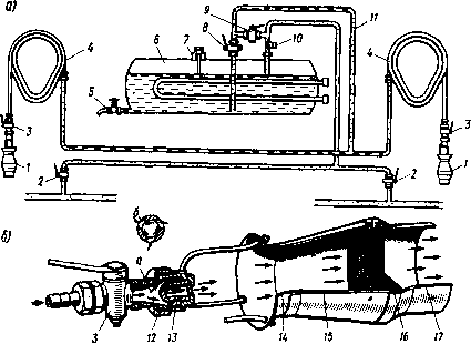 65. Противопожарное оборудование