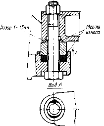 75. Элементы тягового привода