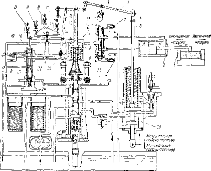 13. Система подачи топлива