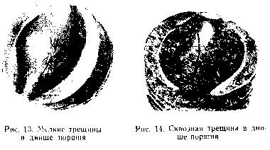 Основные физико-химические свойства масел
