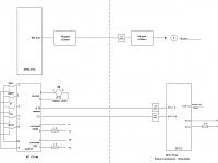 ����������� ��������� �� ������� ����-�-aps-s-arm.jpg