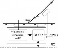 ���������� �� ��������-schysh.jpg
