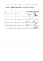 � 4-�� ���� �� 14.01.13 �. - �� ��������������� ���������� �� ����������� � ������������� ���� ����������, ������� � �������� ��������, ������������� ������������ ����������� ��� "���"-list-oznakomleniya-k-rasporyazheniyu-4-tr.jpg