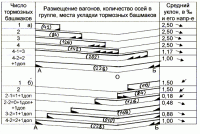 ����������� ��� ��������-zakreplenie.gif