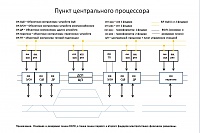 ����������� ������ Ebilock-950-mpc-3.jpg