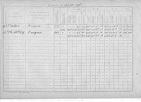 ������ ����� ��-7-dishif.jpg