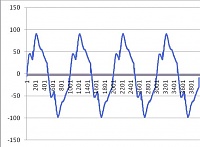 ���������� �� �� ��. �����-���������-�������������-���������� (���� �������) ����� 12 ������ 2016 �.-tp2.jpg