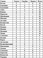 ������ �������-fdgfk.jpg