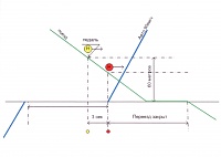 ����� ������� ������� �� �/� ���������-aps.jpg