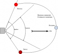 ���������, �������� ��������-1.jpg