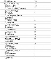 [�������] ������ ����������-2013-shzh.jpg