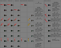 ��������� � �������� ��� ����������� �.�.-table_mainsignals_ru_si.png