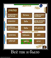 �������-36883_vsyo-tak-i-byilo.jpg