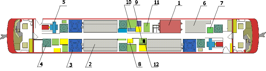 ����� ������������ ������������ �� ������������ ����������� ��10