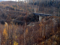 ��������� ����������