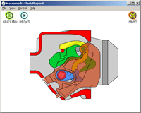 ��������� ��������� ����������� ��-3�