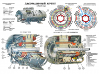 �� �������