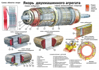 �� �������