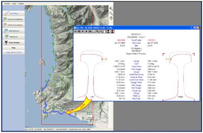 GPS technology screen shot