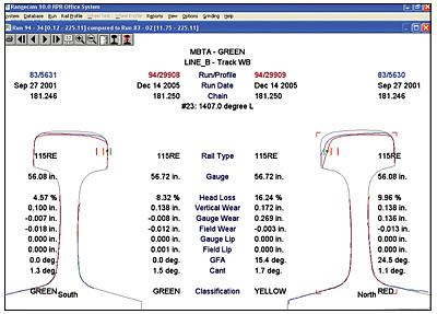 RangeCam software screen shot