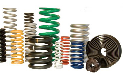 CNC controlled machines