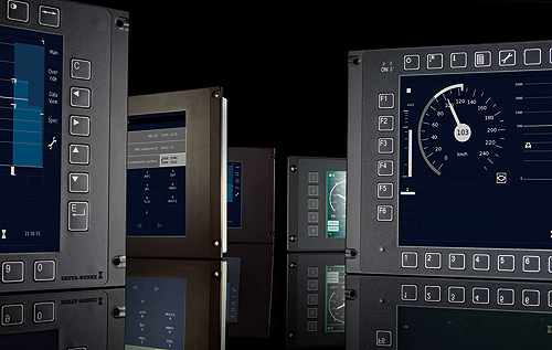Multifunction Terminals