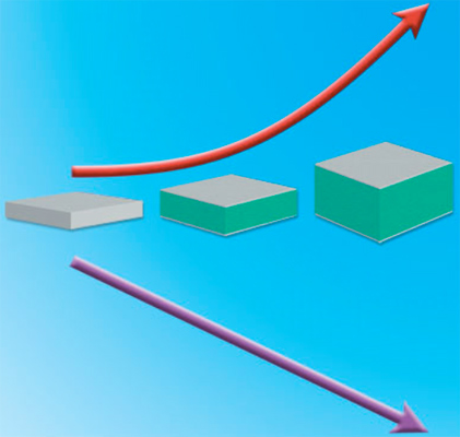 Sandwich Composite Cores