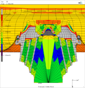 Gadelius air springs